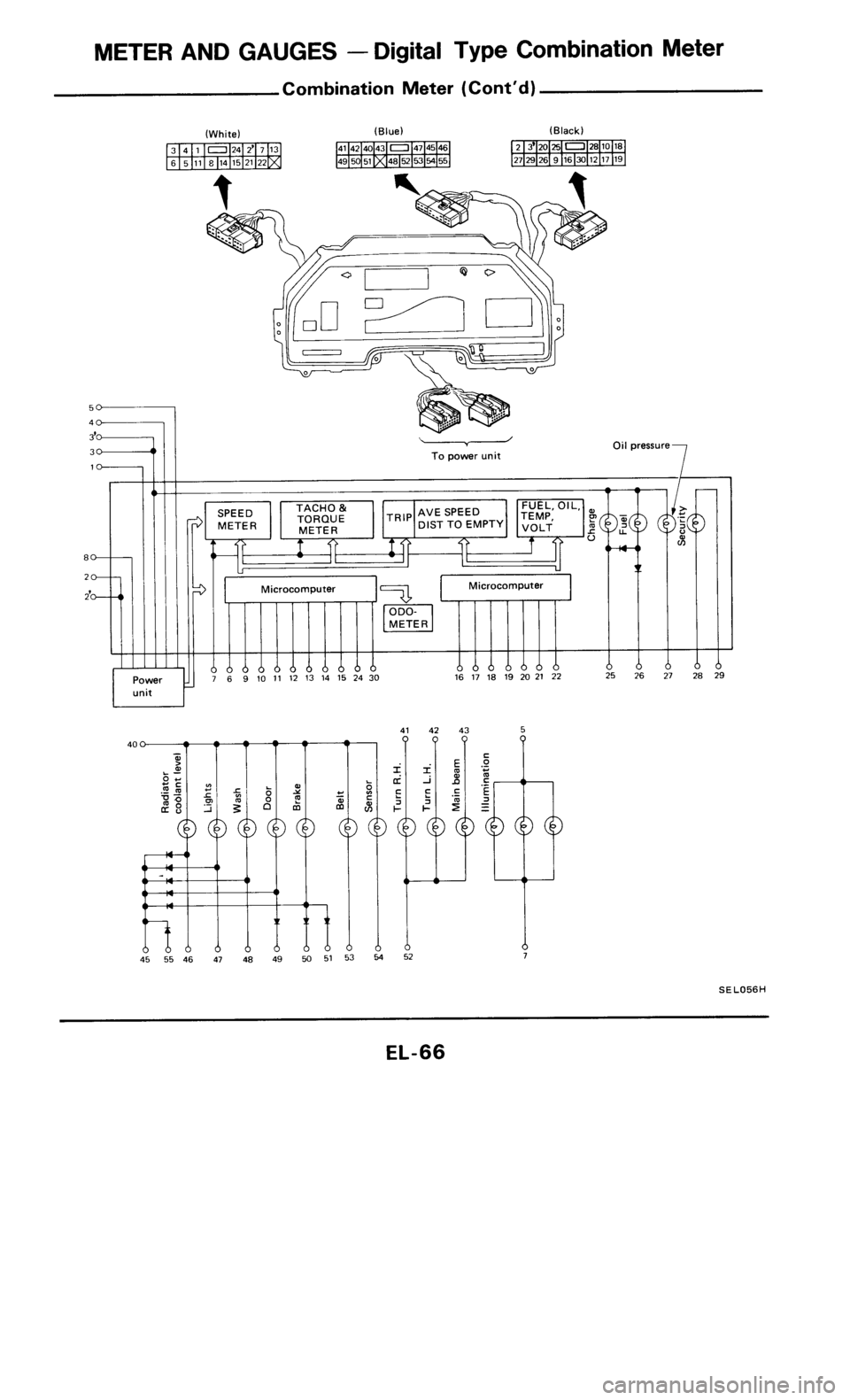 NISSAN 300ZX 1985 Z31 Electrical System Repair Manual 