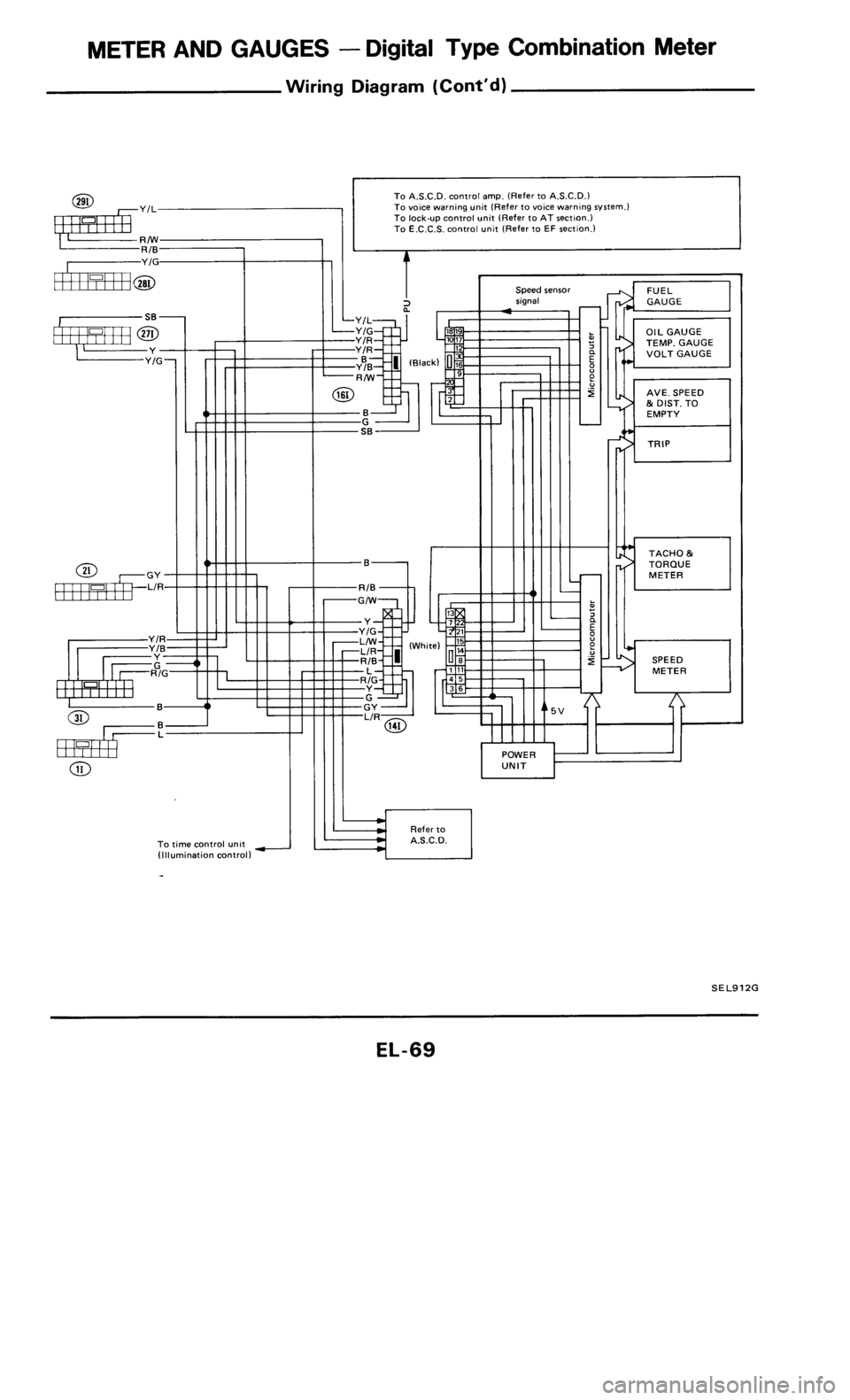 NISSAN 300ZX 1985 Z31 Electrical System Repair Manual 