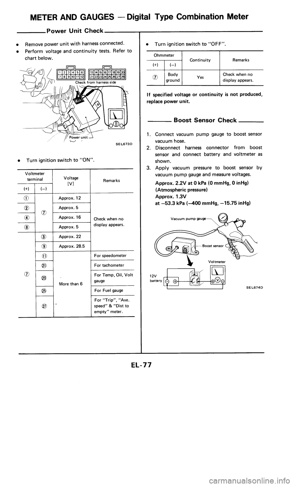 NISSAN 300ZX 1985 Z31 Electrical System Manual PDF 