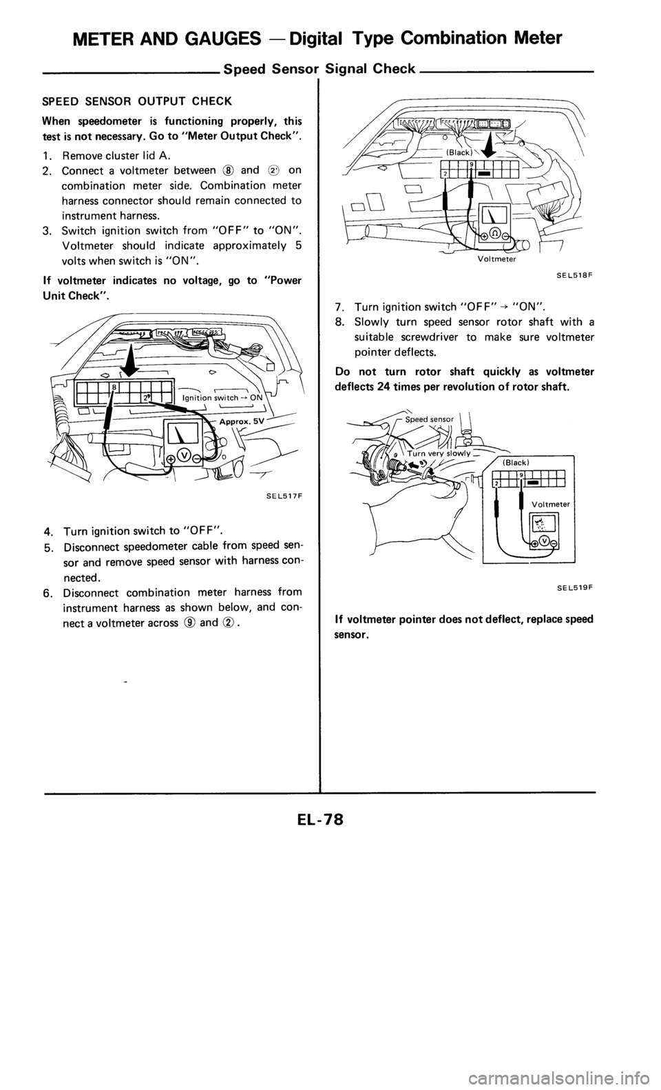 NISSAN 300ZX 1985 Z31 Electrical System Manual PDF 