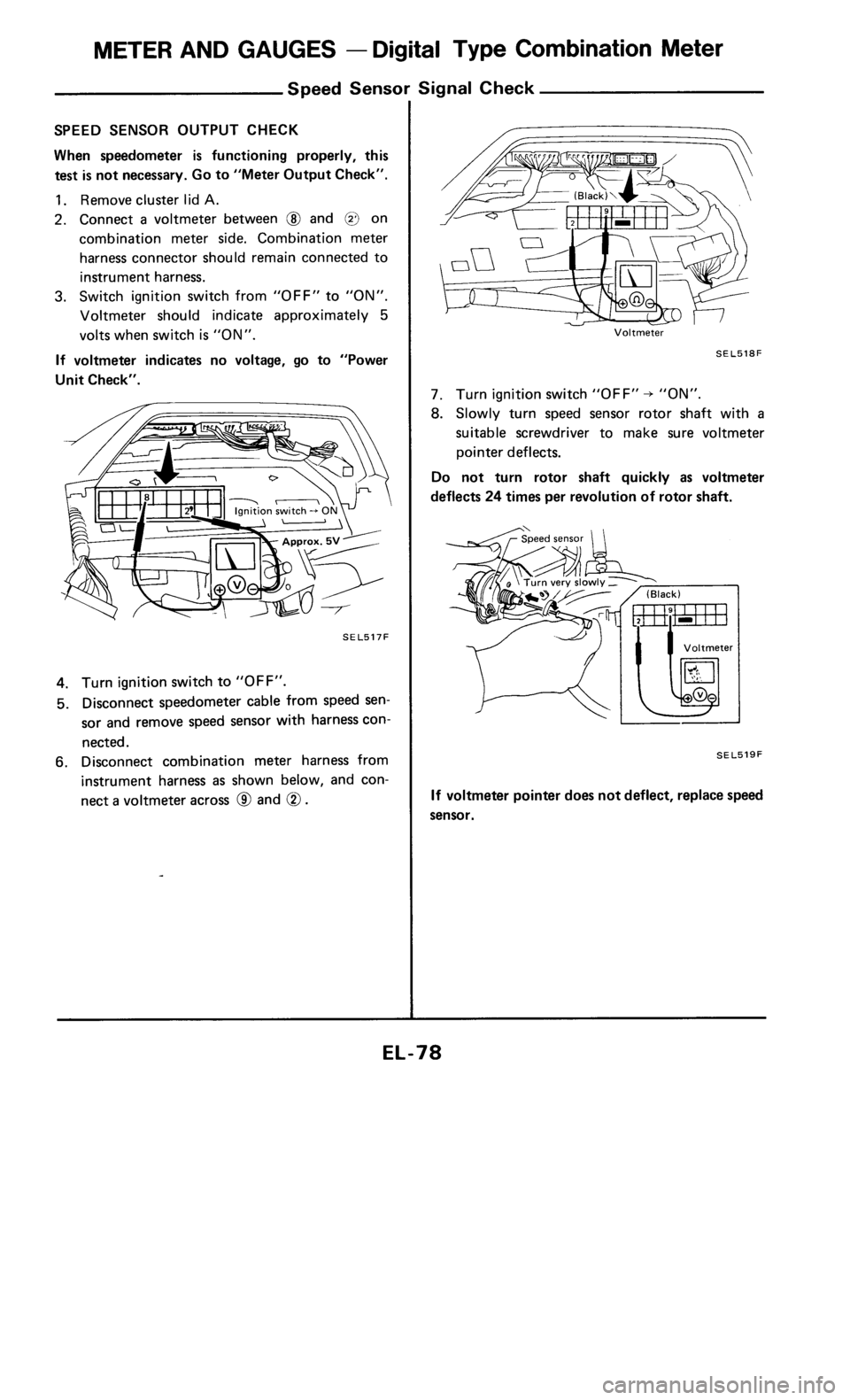 NISSAN 300ZX 1985 Z31 Electrical System Manual PDF NISSAN 300ZX 1985 Z31 Electrical System Manual PDF