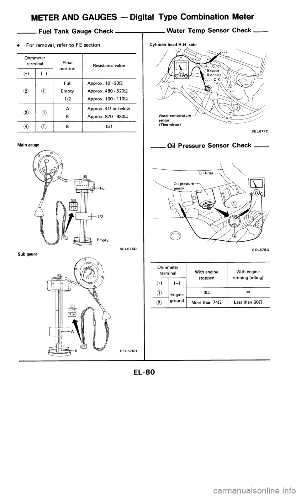 NISSAN 300ZX 1985 Z31 Electrical System Manual PDF 