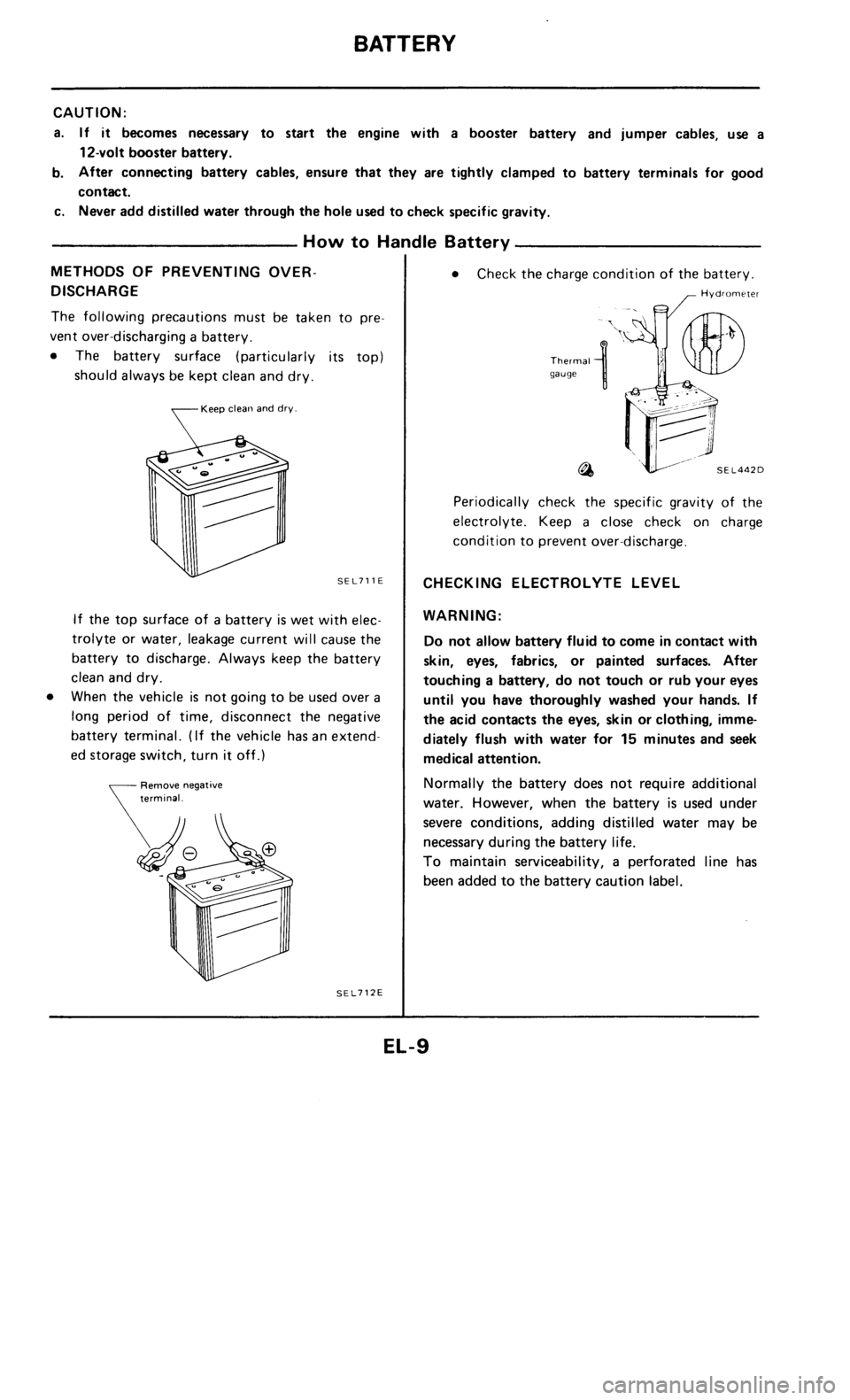 NISSAN 300ZX 1985 Z31 Electrical System Workshop Manual 