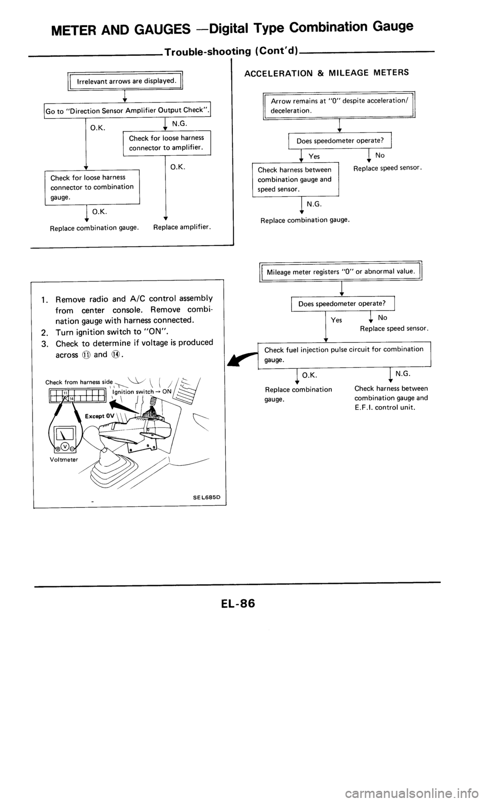 NISSAN 300ZX 1985 Z31 Electrical System Manual Online 