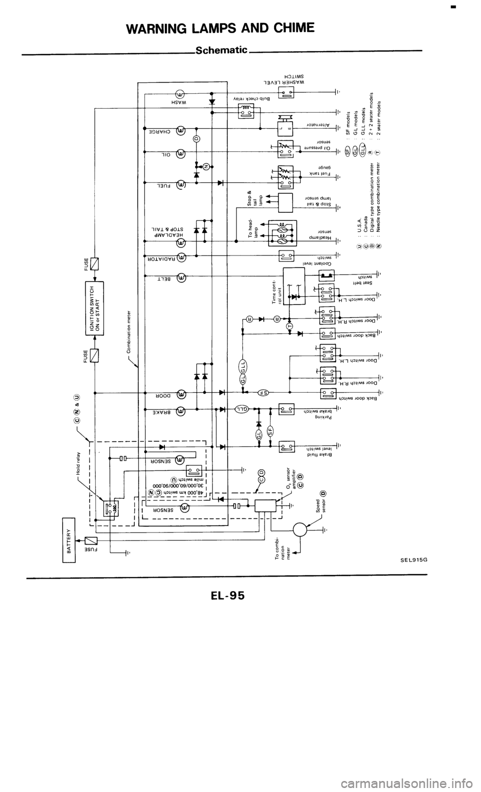 NISSAN 300ZX 1985 Z31 Electrical System Owners Manual 