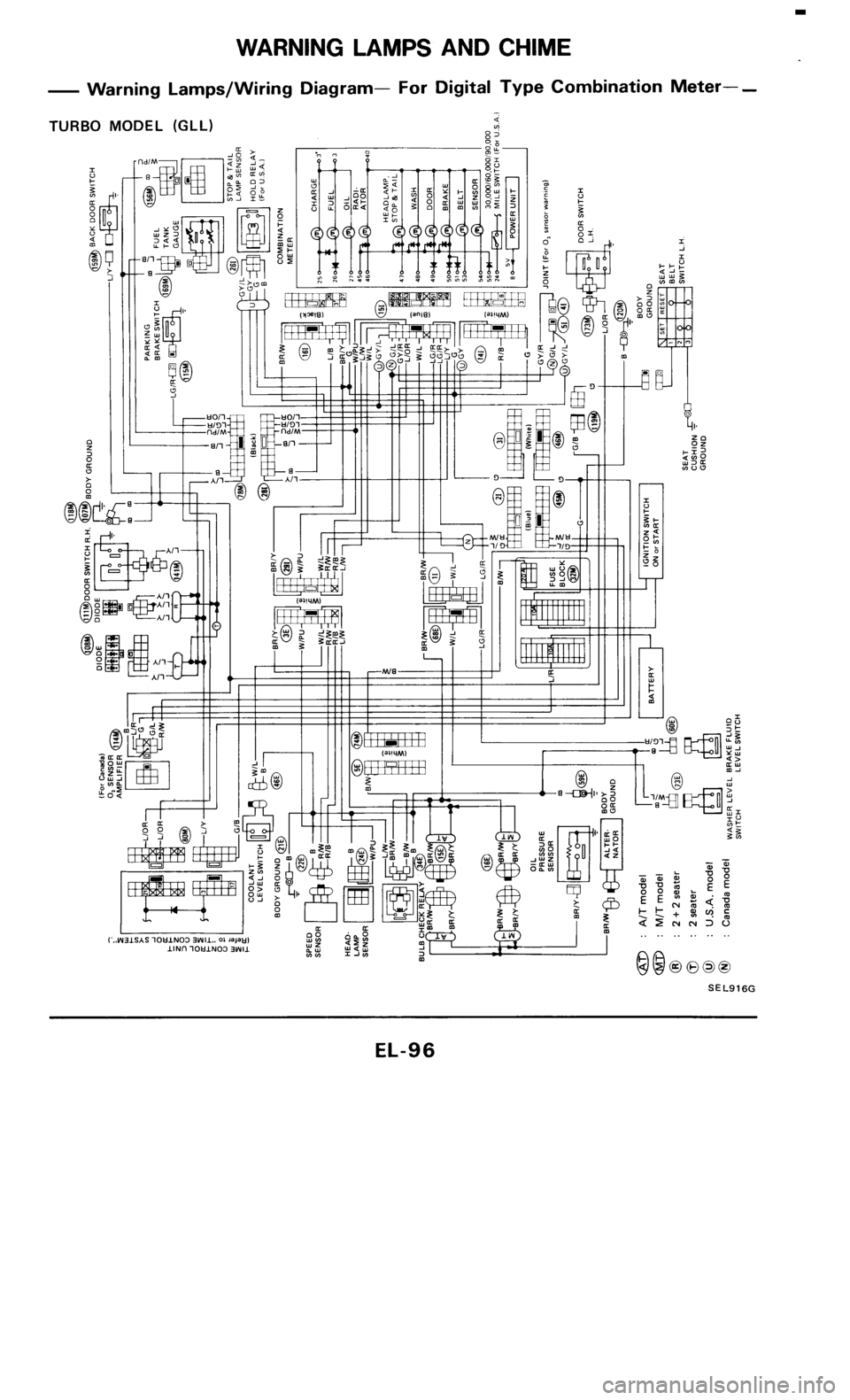 NISSAN 300ZX 1985 Z31 Electrical System Owners Manual 