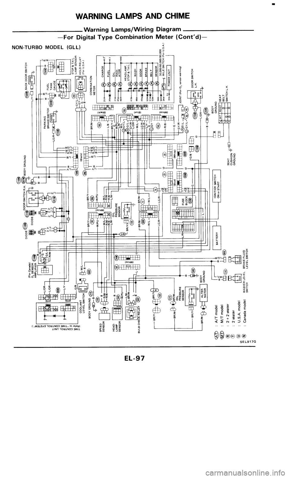 NISSAN 300ZX 1985 Z31 Electrical System Owners Manual 