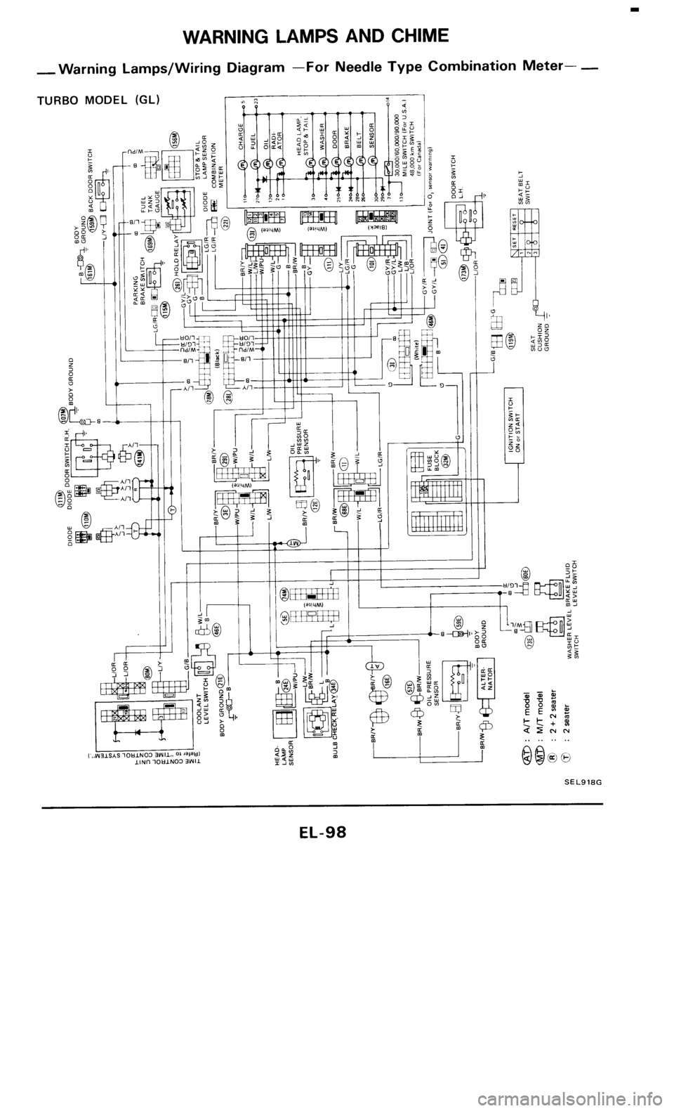 NISSAN 300ZX 1985 Z31 Electrical System Owners Manual 