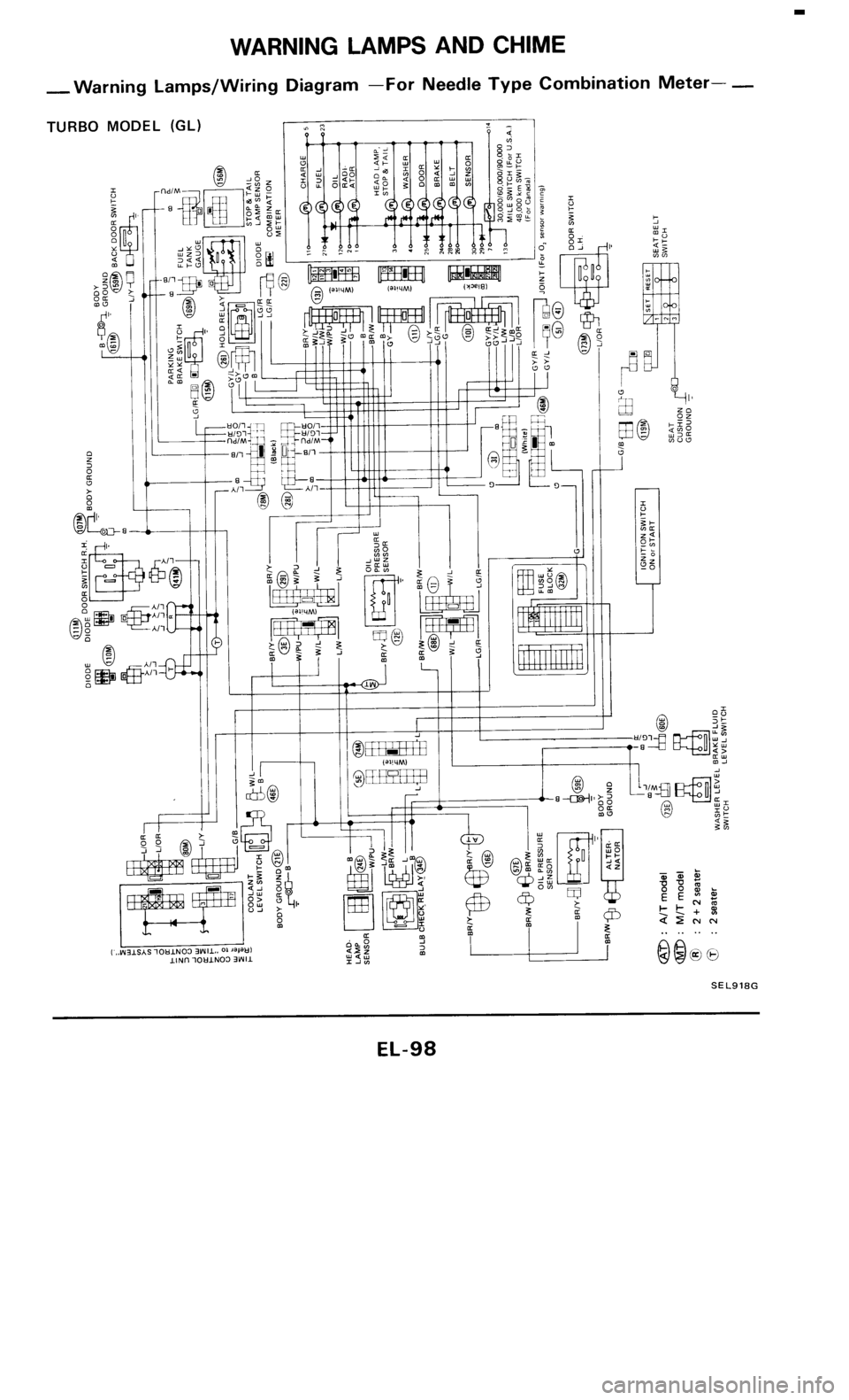 NISSAN 300ZX 1985 Z31 Electrical System Owners Manual NISSAN 300ZX 1985 Z31 Electrical System Owners Manual