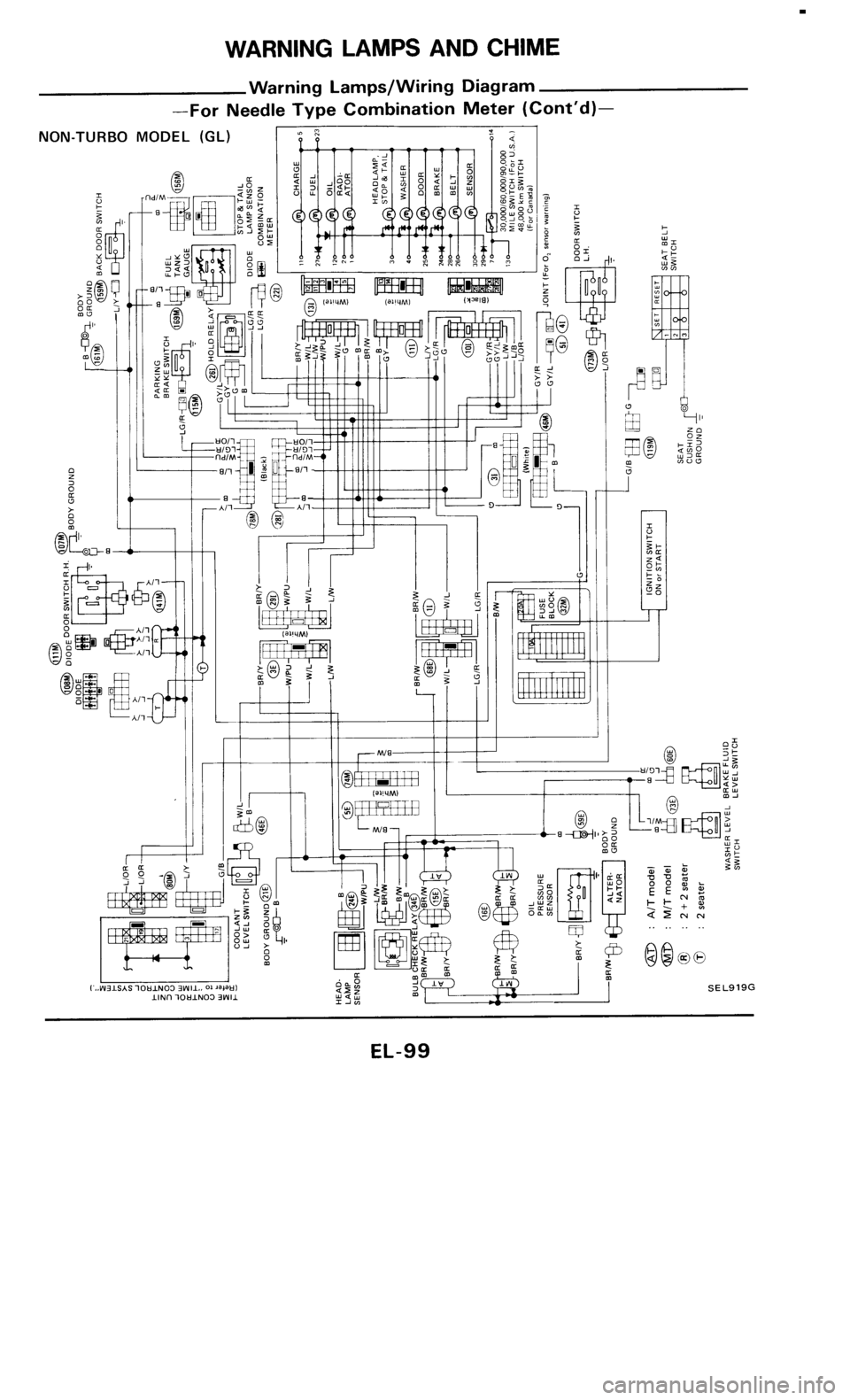NISSAN 300ZX 1985 Z31 Electrical System Owners Manual 