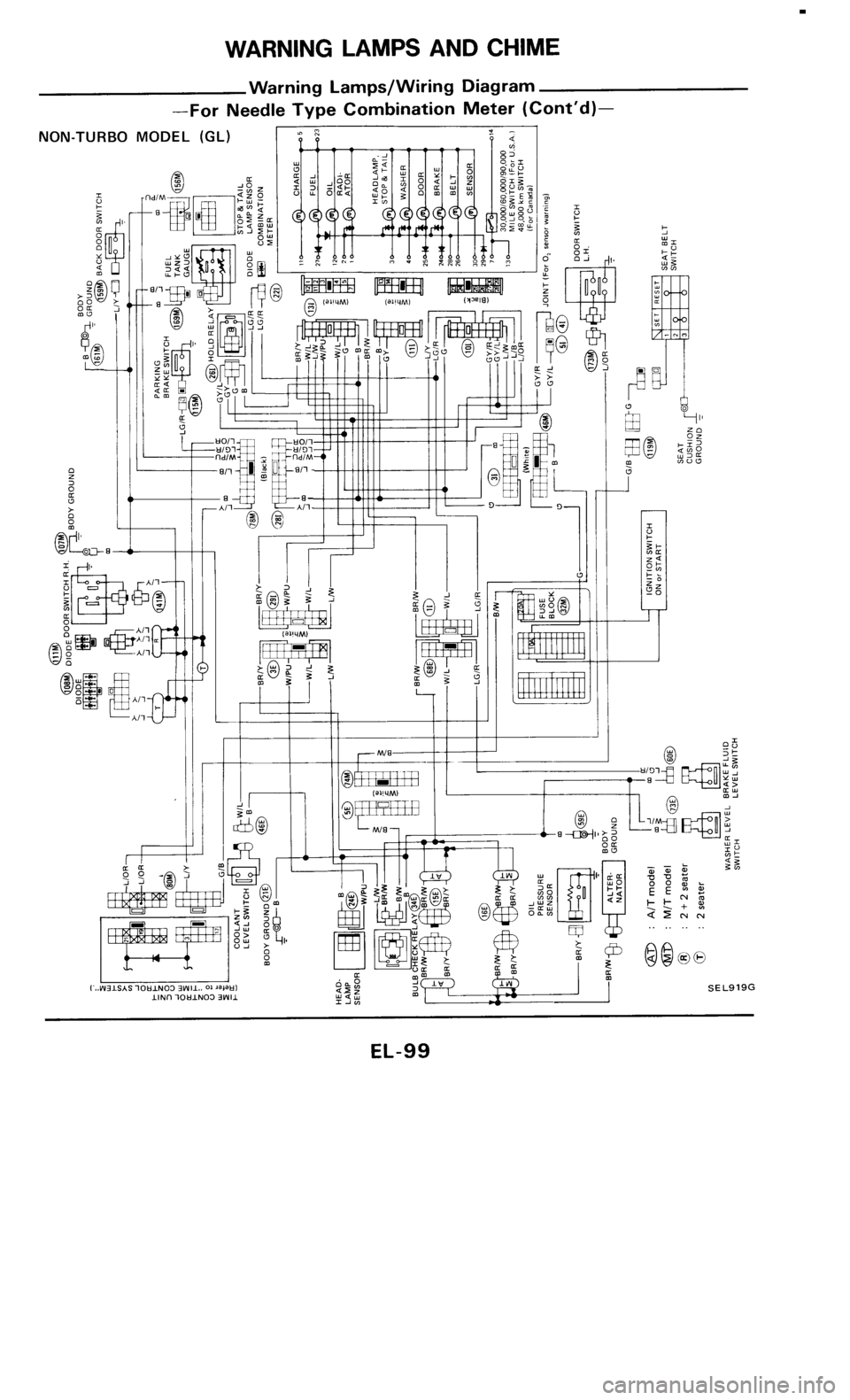 NISSAN 300ZX 1985 Z31 Electrical System Owners Manual NISSAN 300ZX 1985 Z31 Electrical System Owners Manual