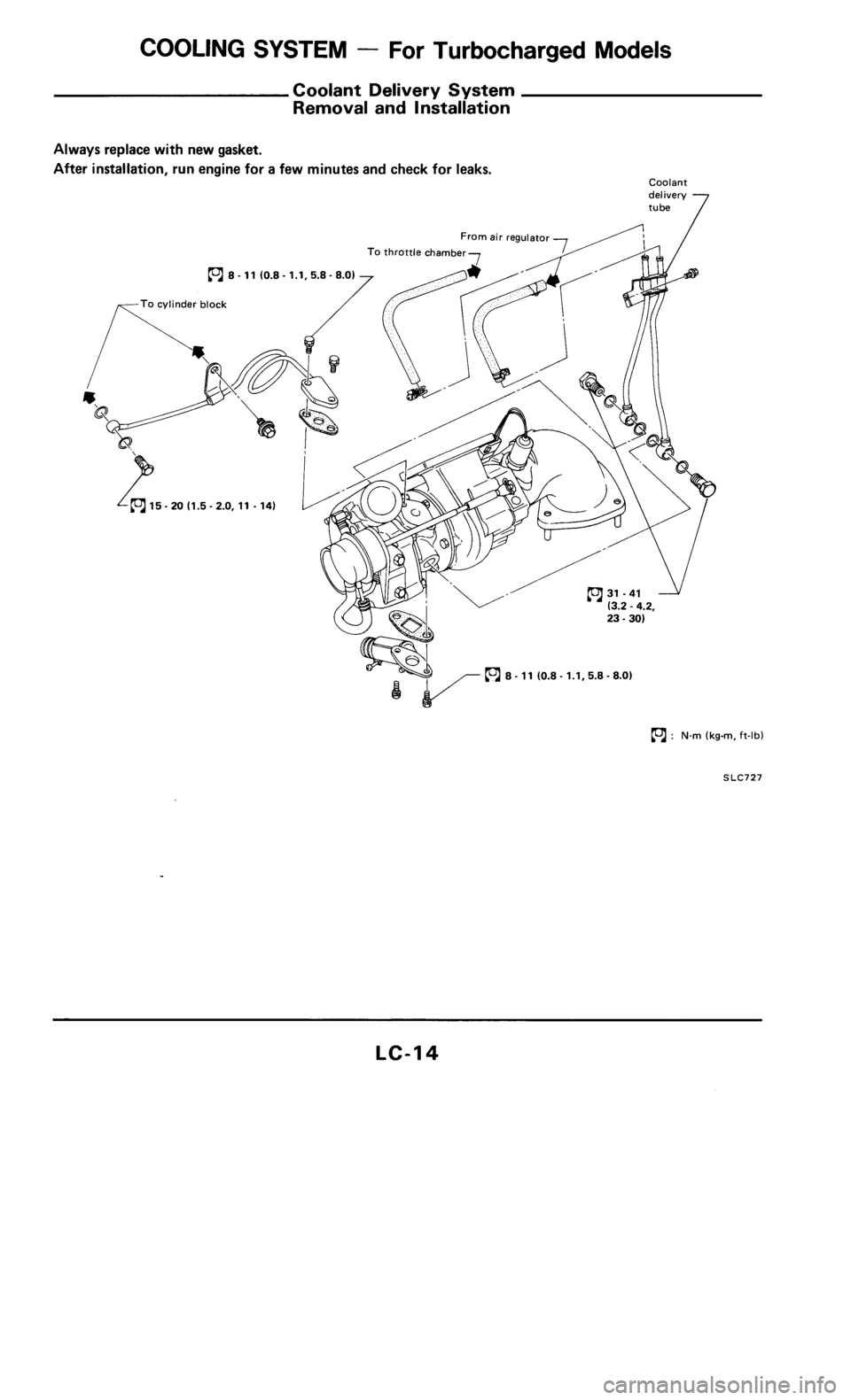 NISSAN 300ZX 1985 Z31 Engine Lubrication And Cooling System User Guide 