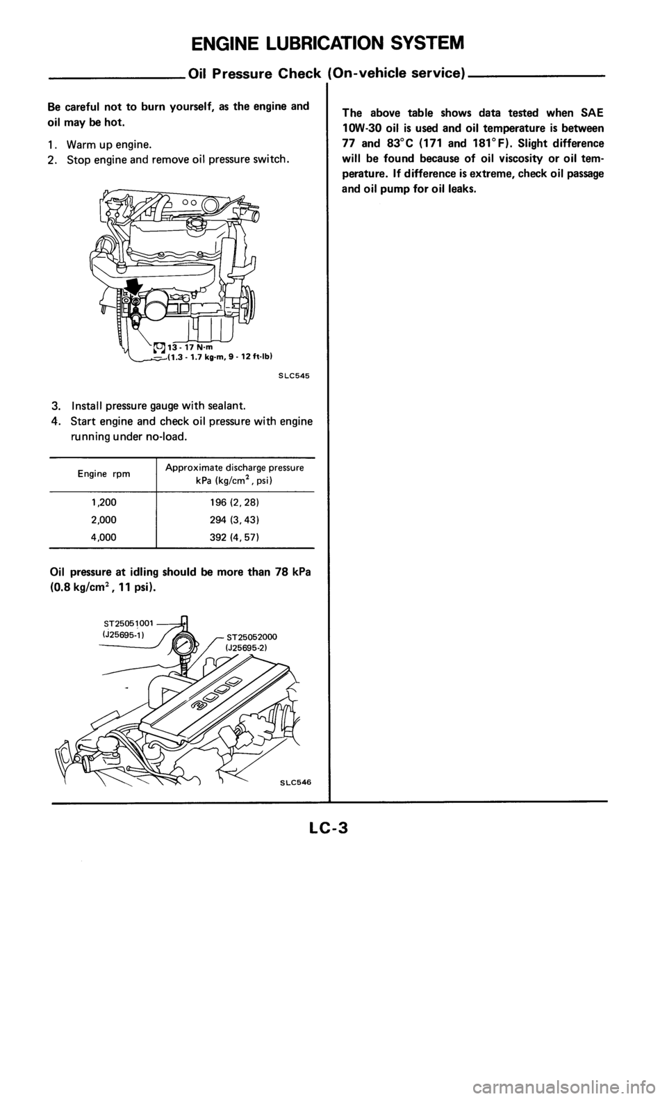 NISSAN 300ZX 1985 Z31 Engine Lubrication And Cooling System Workshop Manual 