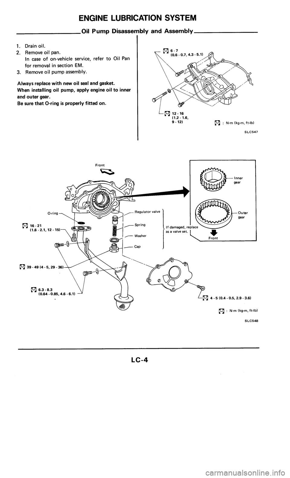 NISSAN 300ZX 1986 Z31 Engine Lubrication And Cooling System Workshop Manual 