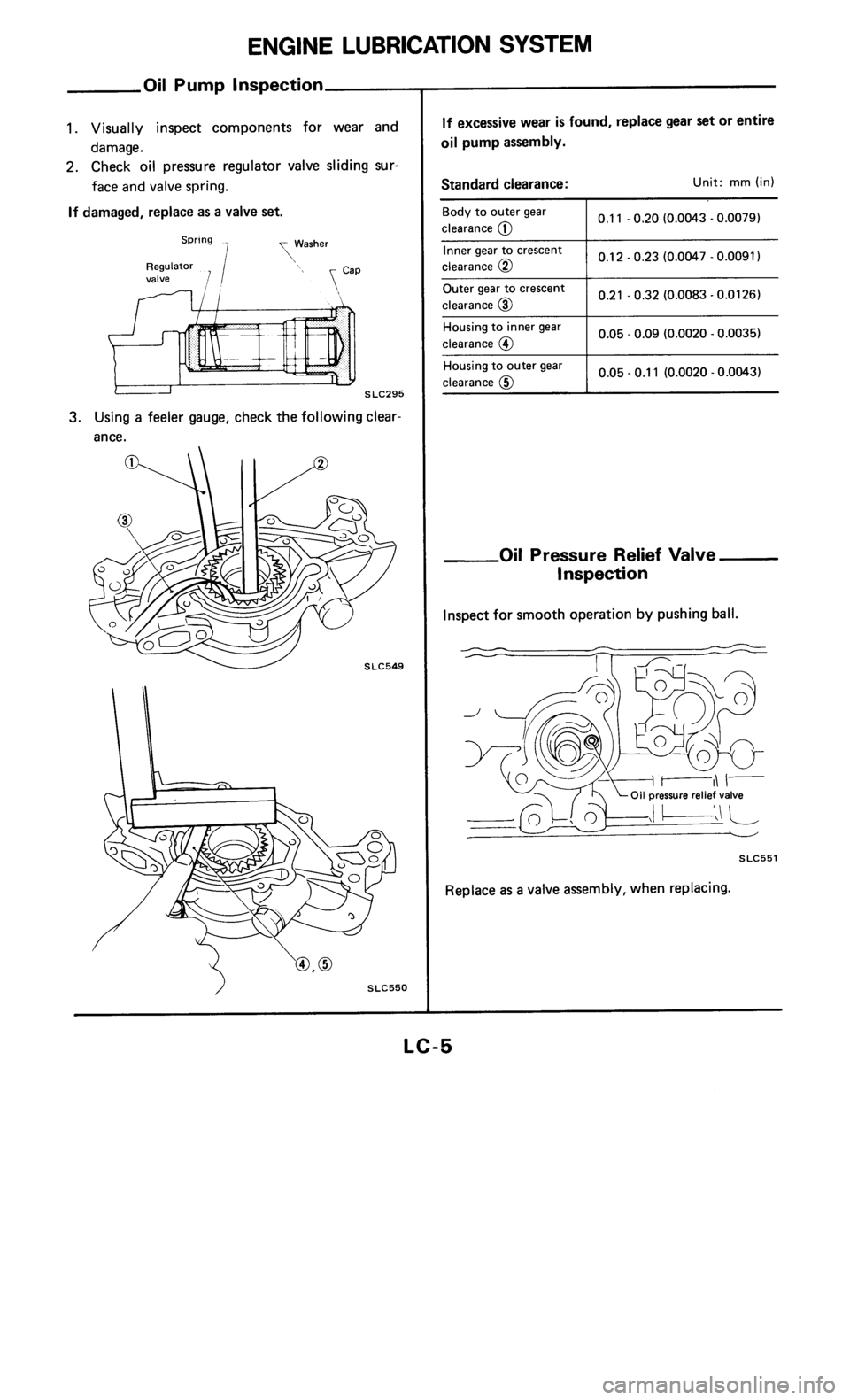 NISSAN 300ZX 1986 Z31 Engine Lubrication And Cooling System Workshop Manual 