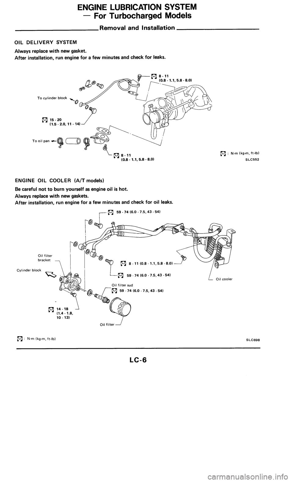 NISSAN 300ZX 1985 Z31 Engine Lubrication And Cooling System Workshop Manual 