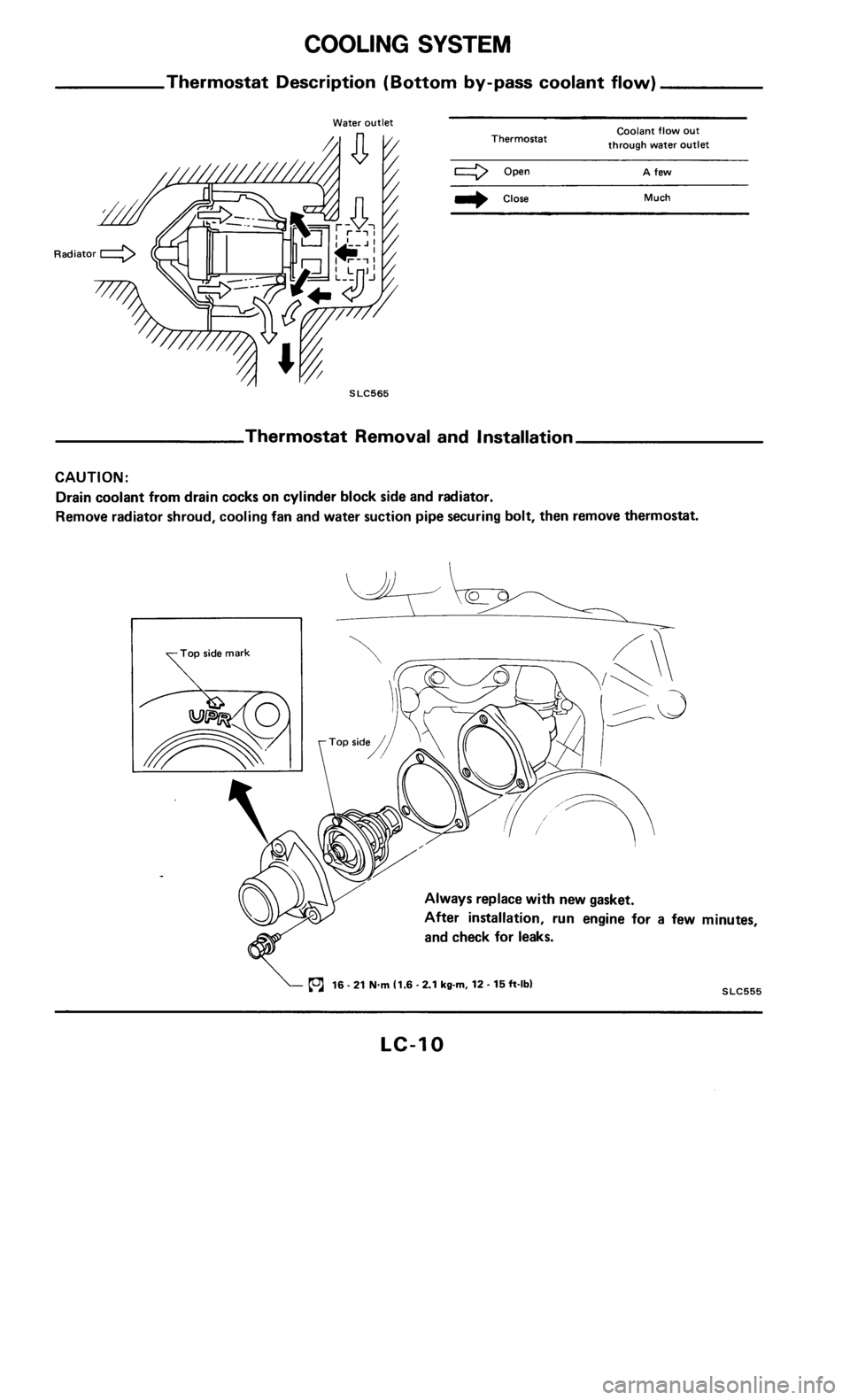 NISSAN 300ZX 1985 Z31 Engine Lubrication And Cooling System Workshop Manual 