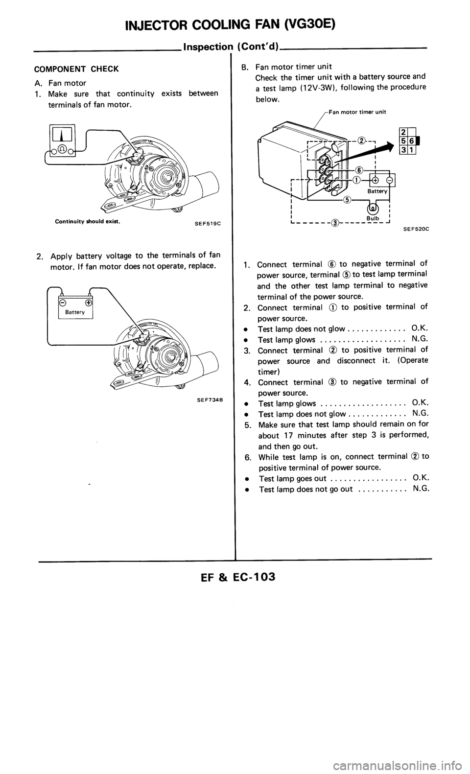 NISSAN 300ZX 1986 Z31 Engine Fuel And Emission Control System Workshop Manual 