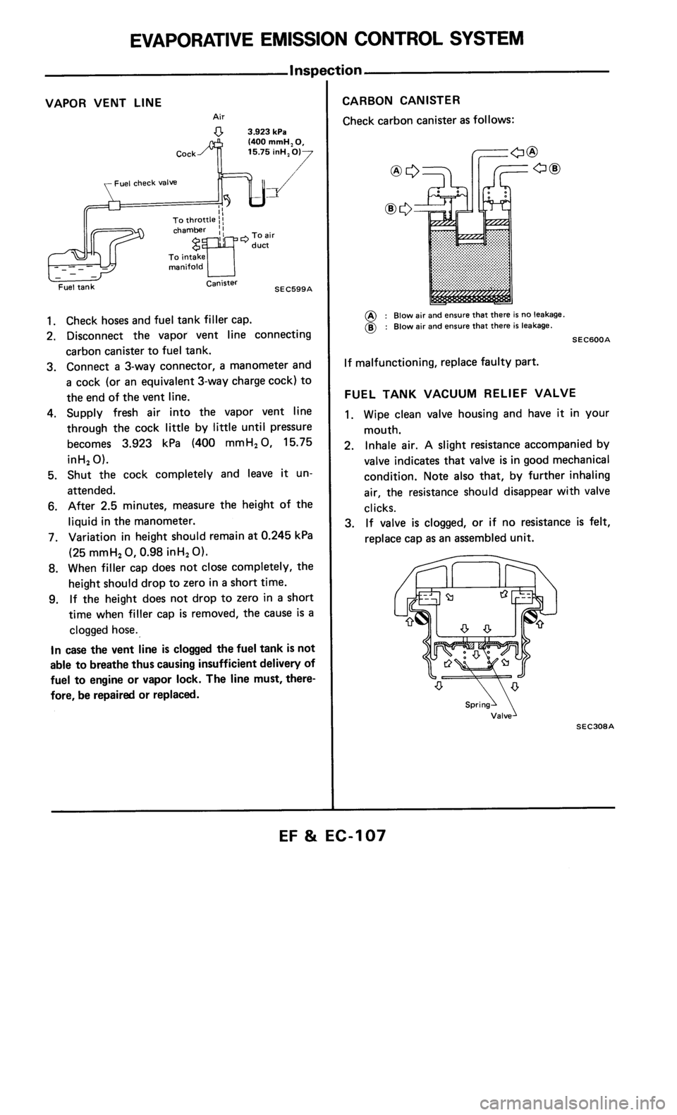 NISSAN 300ZX 1985 Z31 Engine Fuel And Emission Control System Workshop Manual 