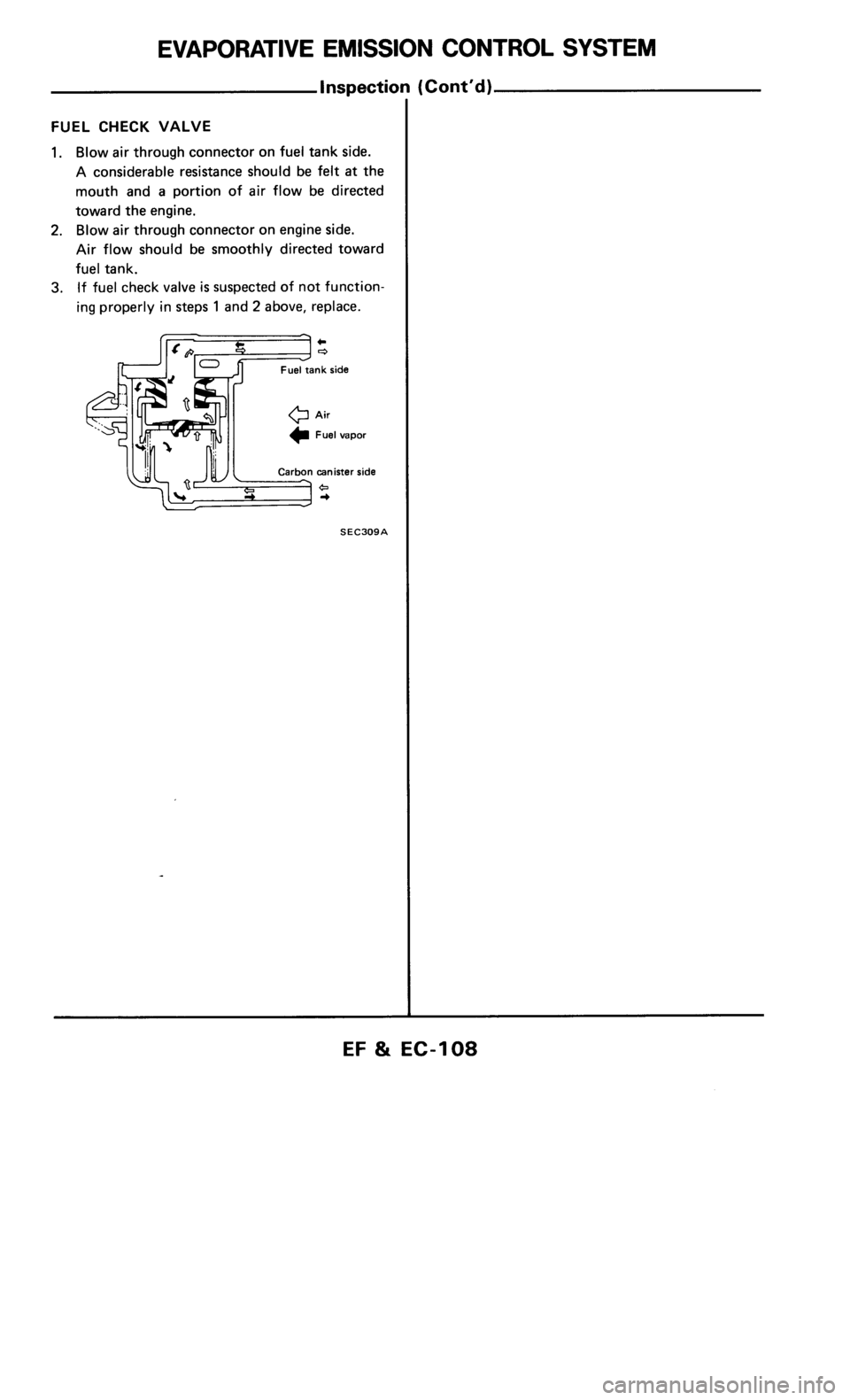 NISSAN 300ZX 1986 Z31 Engine Fuel And Emission Control System Workshop Manual 