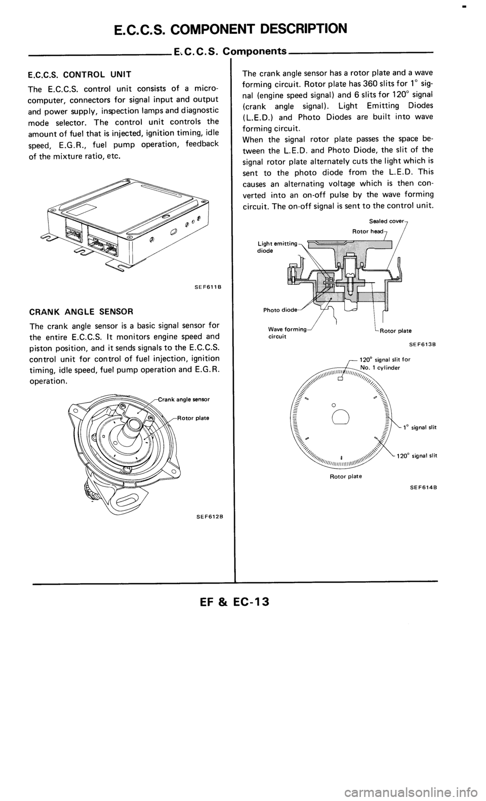 NISSAN 300ZX 1986 Z31 Engine Fuel And Emission Control System User Guide 