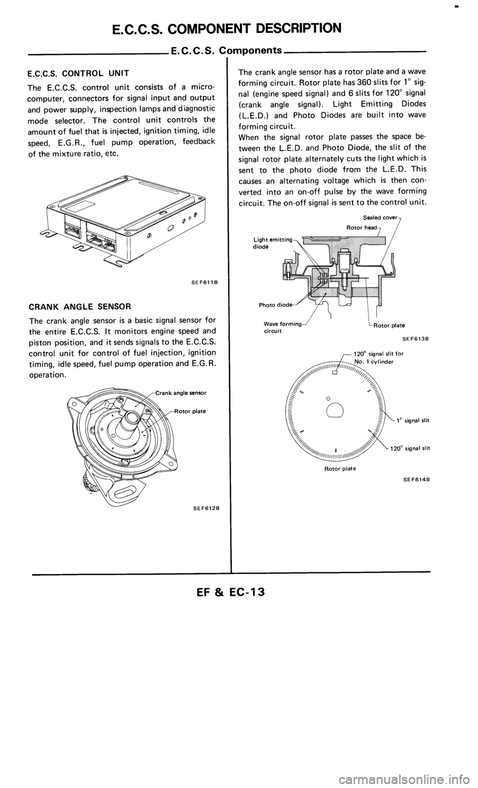 NISSAN 300ZX 1985 Z31 Engine Fuel And Emission Control System User Guide 