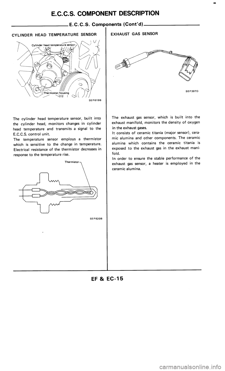 NISSAN 300ZX 1986 Z31 Engine Fuel And Emission Control System User Guide 
