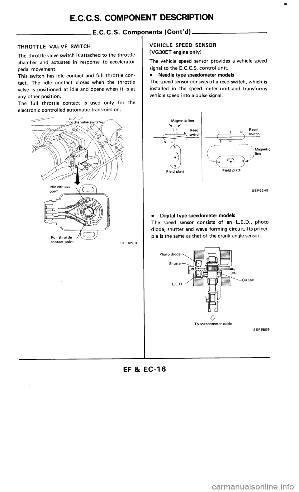 NISSAN 300ZX 1985 Z31 Engine Fuel And Emission Control System User Guide 