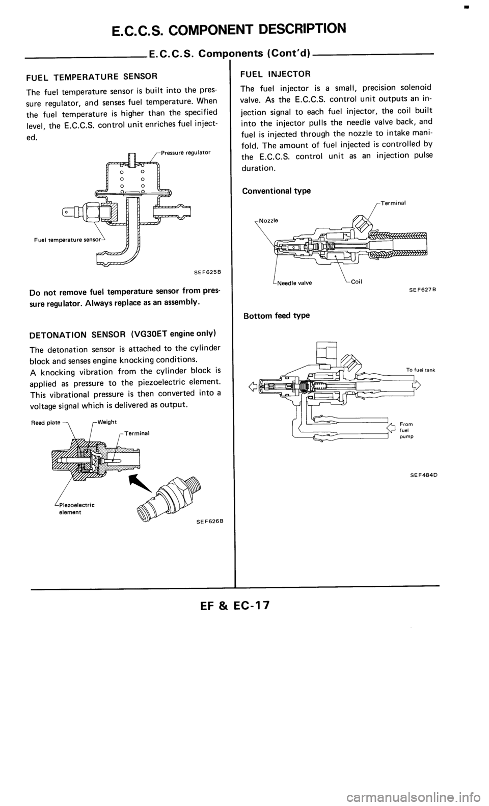 NISSAN 300ZX 1985 Z31 Engine Fuel And Emission Control System User Guide 