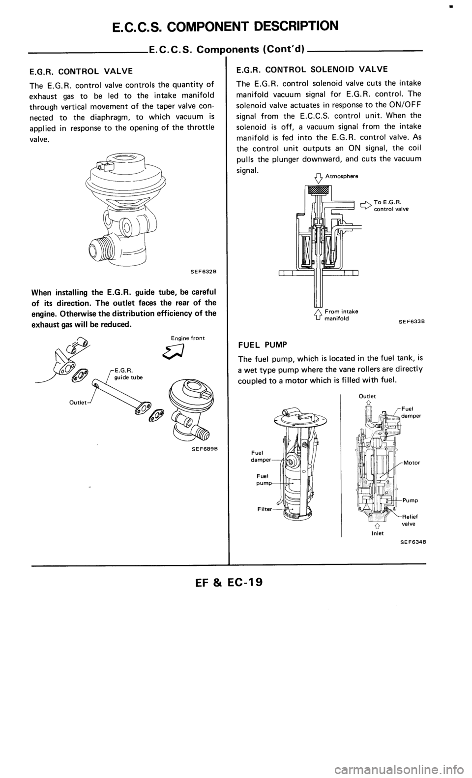 NISSAN 300ZX 1985 Z31 Engine Fuel And Emission Control System User Guide 