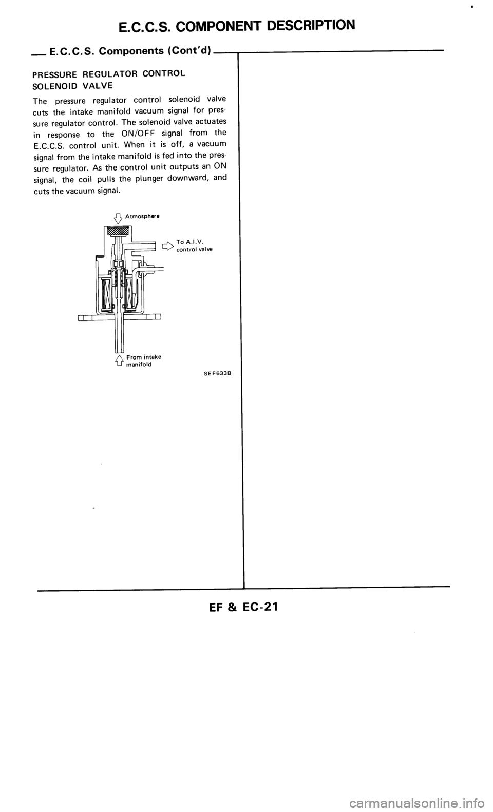 NISSAN 300ZX 1985 Z31 Engine Fuel And Emission Control System Owners Manual 