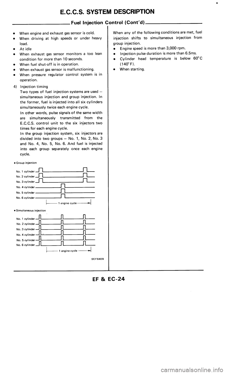 NISSAN 300ZX 1985 Z31 Engine Fuel And Emission Control System Owners Manual 