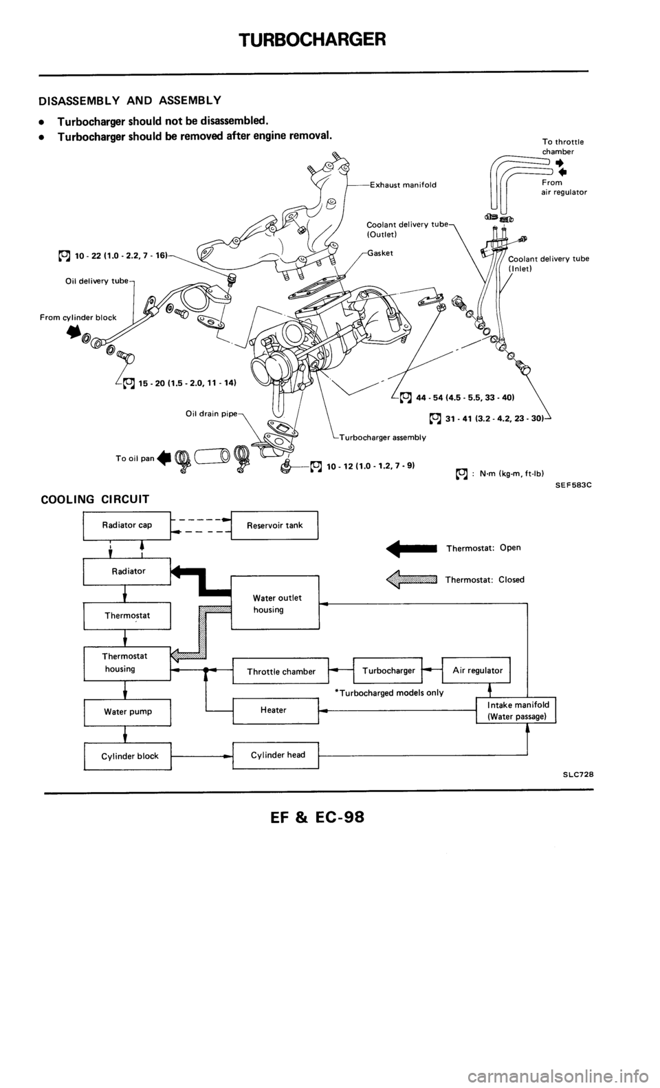 NISSAN 300ZX 1986 Z31 Engine Fuel And Emission Control System Owners Manual 