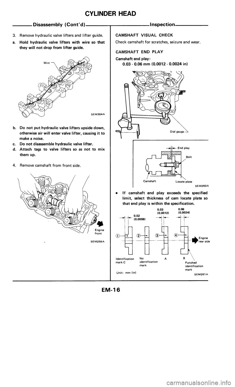 NISSAN 300ZX 1985 Z31 Engine Mechanical User Guide 