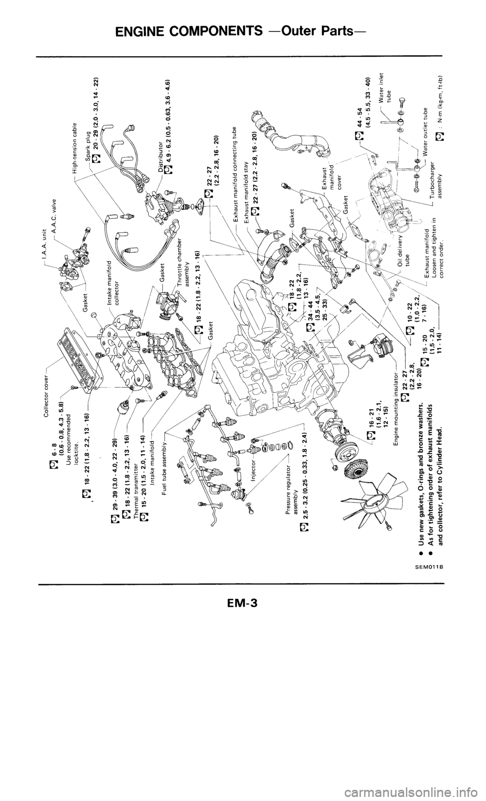 NISSAN 300ZX 1985 Z31 Engine Mechanical Workshop Manual 
