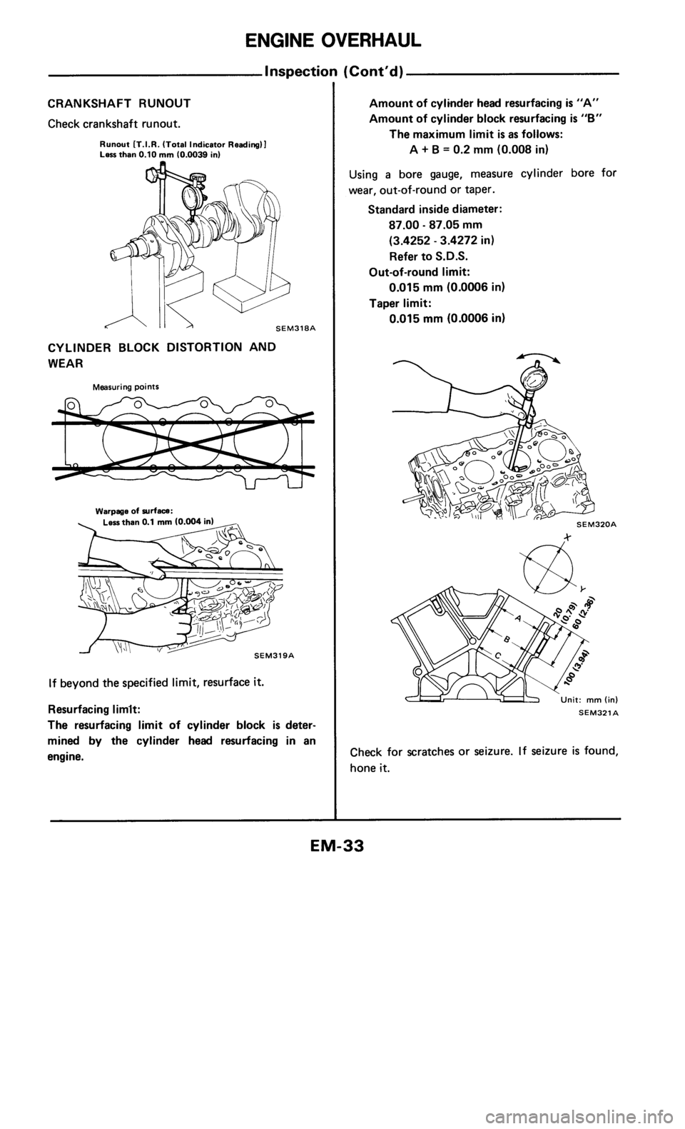 NISSAN 300ZX 1985 Z31 Engine Mechanical Owners Guide 