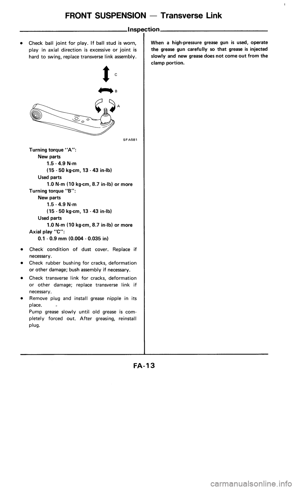 NISSAN 300ZX 1985 Z31 Front Suspension User Guide 