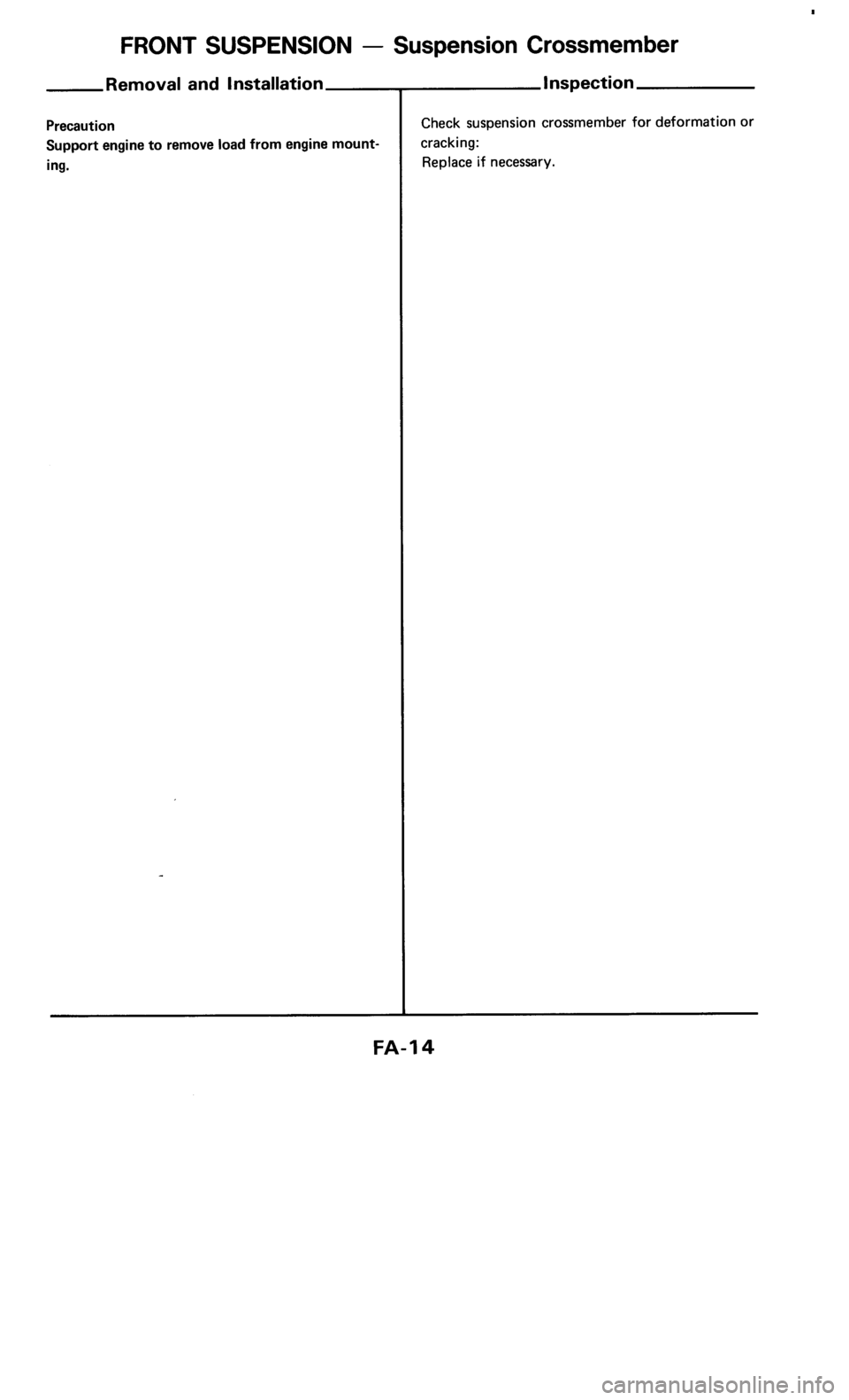 NISSAN 300ZX 1986 Z31 Front Suspension User Guide 