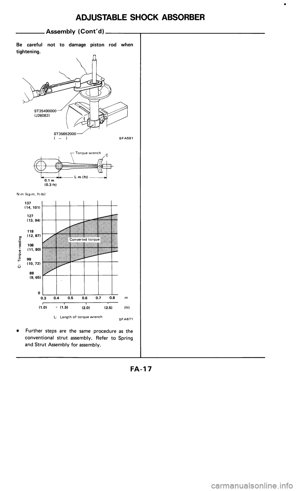 NISSAN 300ZX 1985 Z31 Front Suspension User Guide 