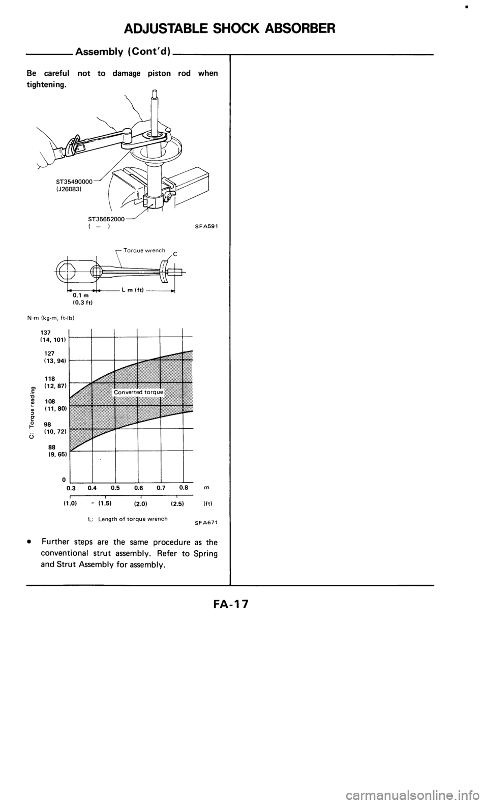 NISSAN 300ZX 1986 Z31 Front Suspension User Guide 