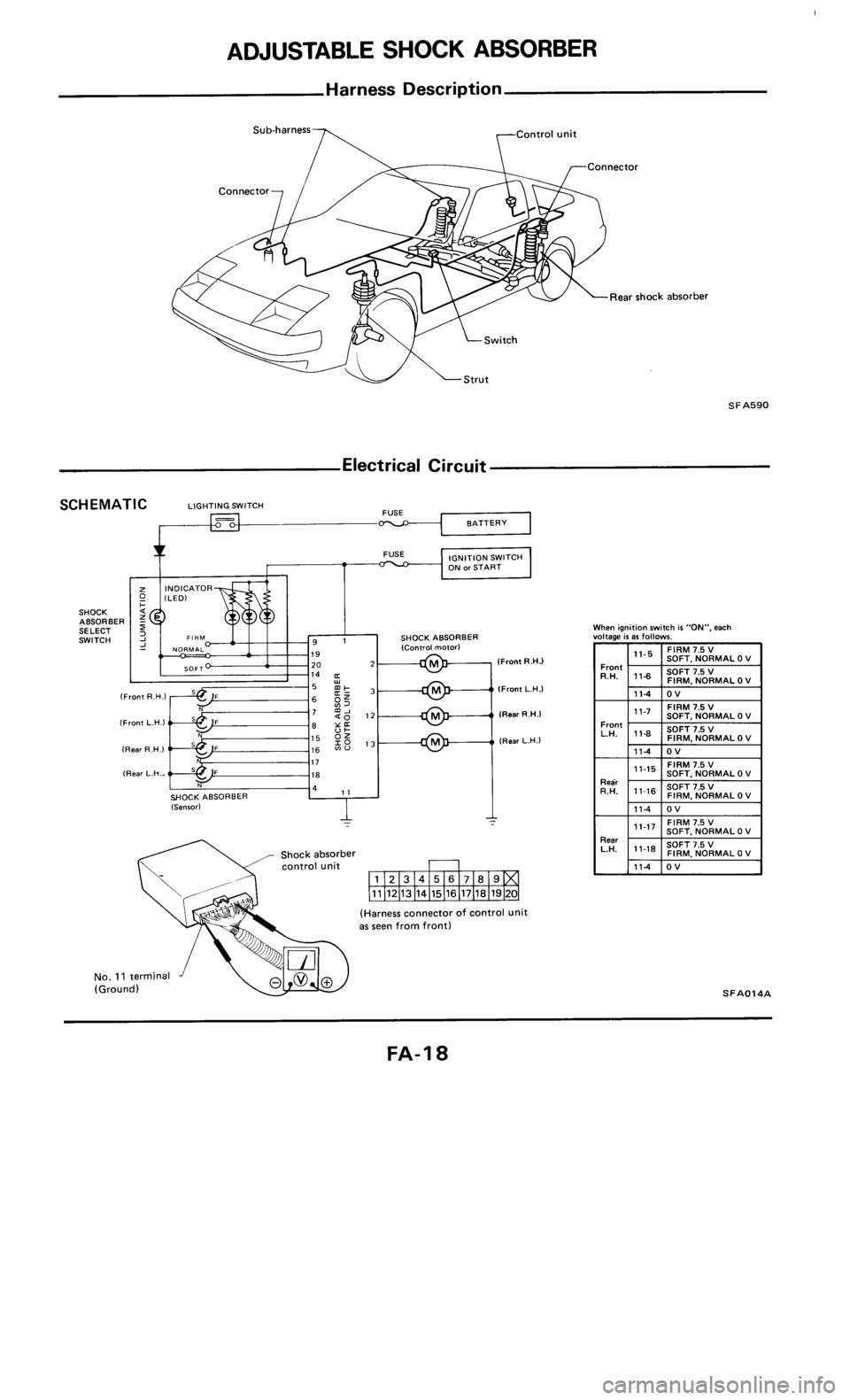 NISSAN 300ZX 1985 Z31 Front Suspension User Guide 