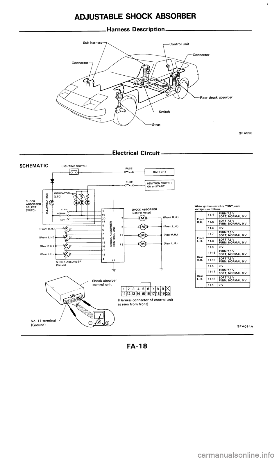 NISSAN 300ZX 1986 Z31 Front Suspension User Guide 