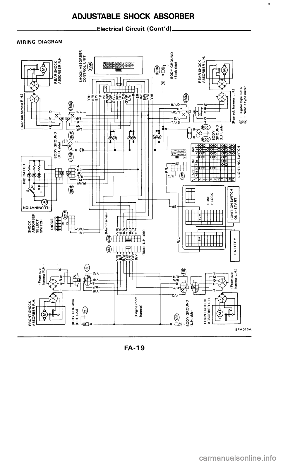 NISSAN 300ZX 1985 Z31 Front Suspension User Guide 