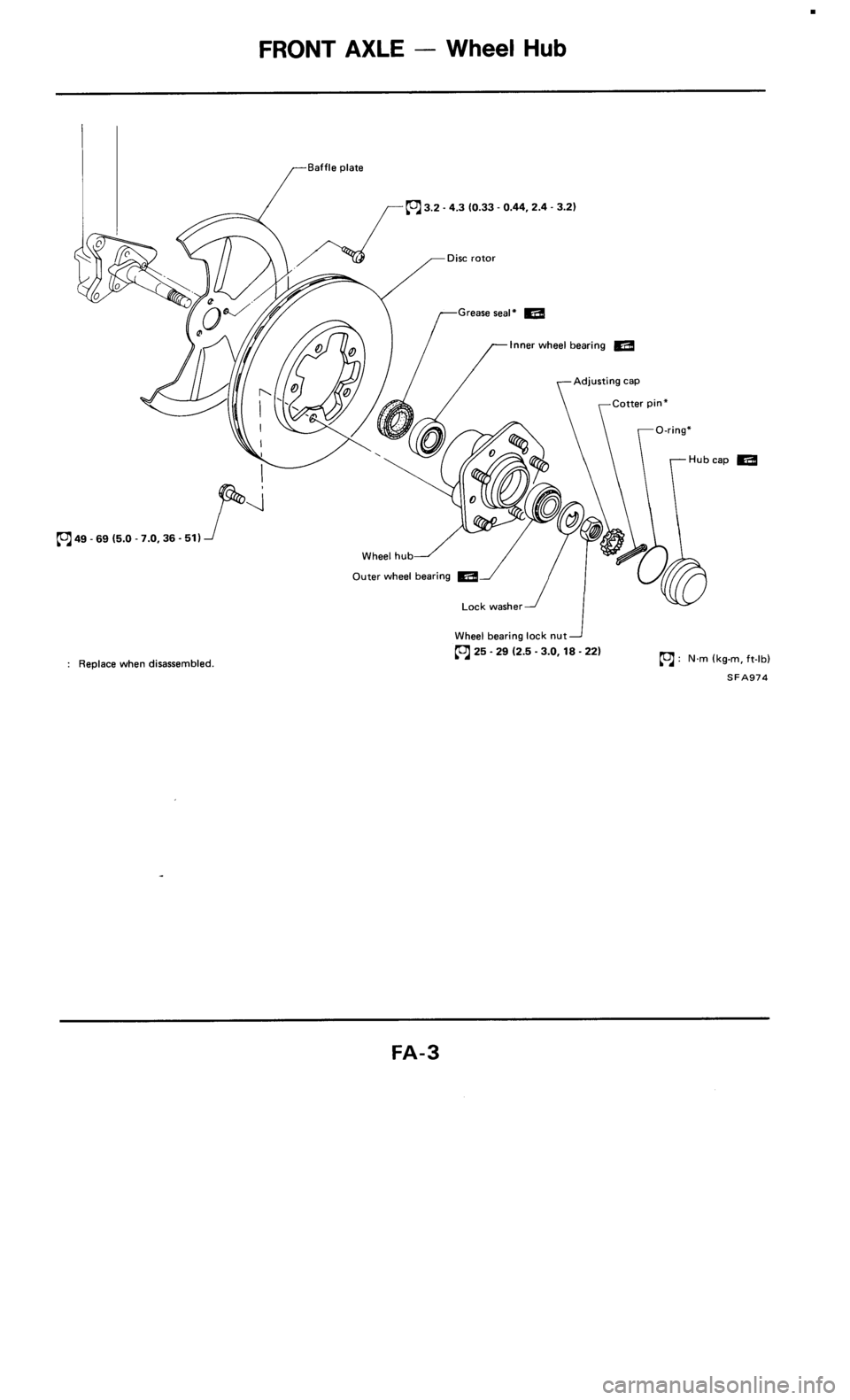 NISSAN 300ZX 1986 Z31 Front Suspension Workshop Manual 