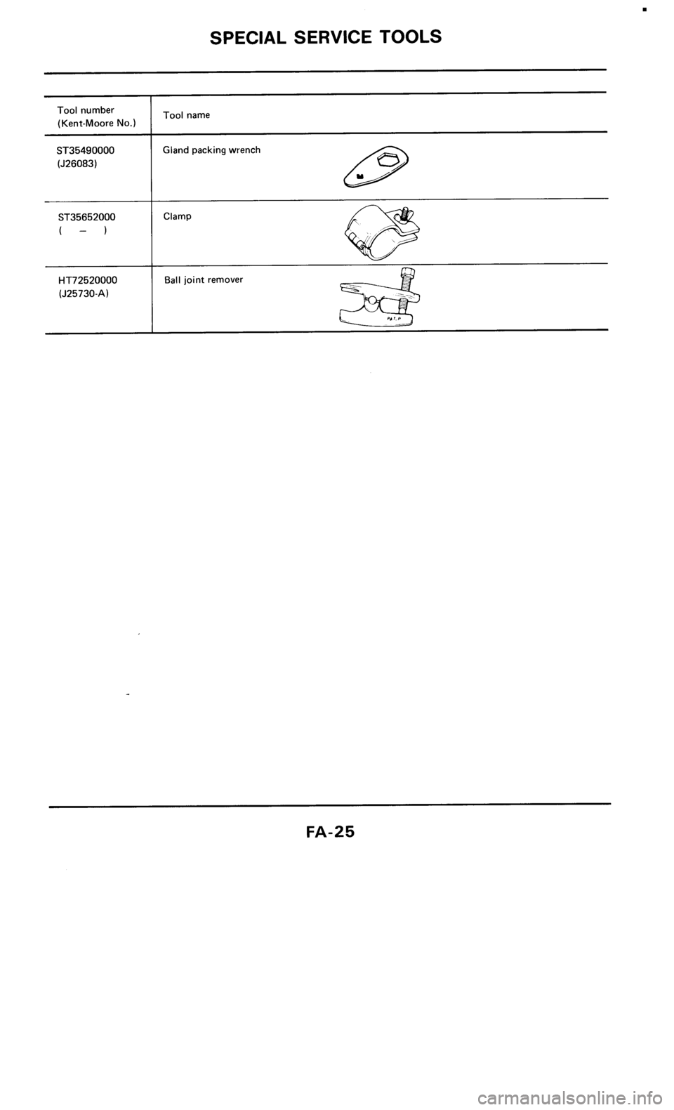 NISSAN 300ZX 1985 Z31 Front Suspension Owners Manual 