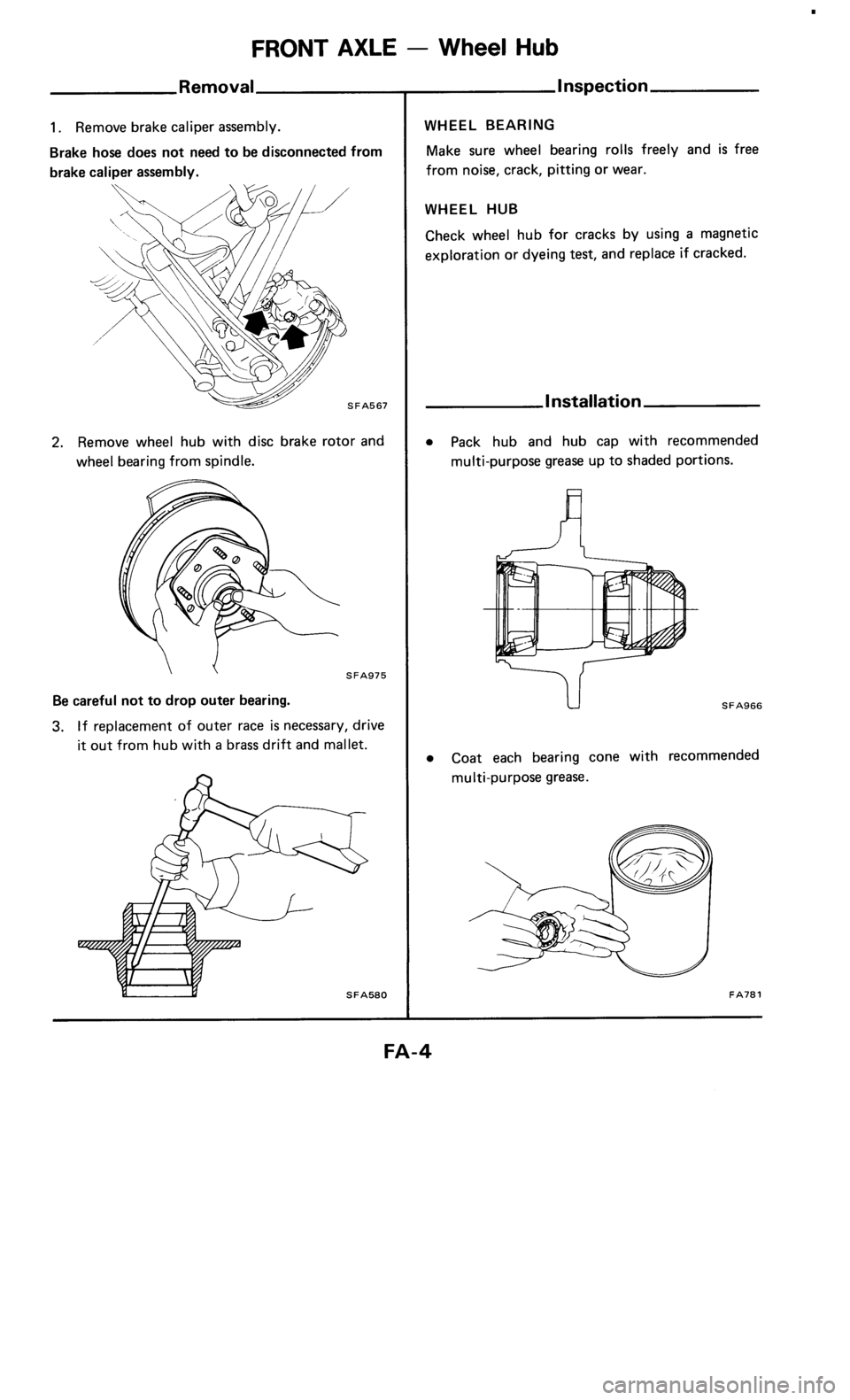 NISSAN 300ZX 1986 Z31 Front Suspension Workshop Manual 