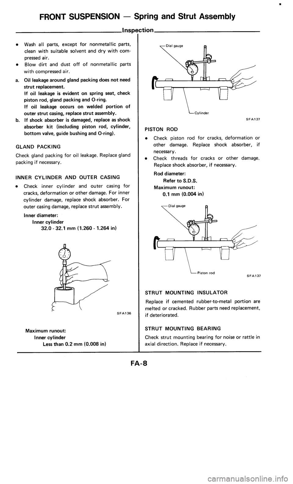 NISSAN 300ZX 1986 Z31 Front Suspension Workshop Manual NISSAN 300ZX 1986 Z31 Front Suspension Workshop Manual