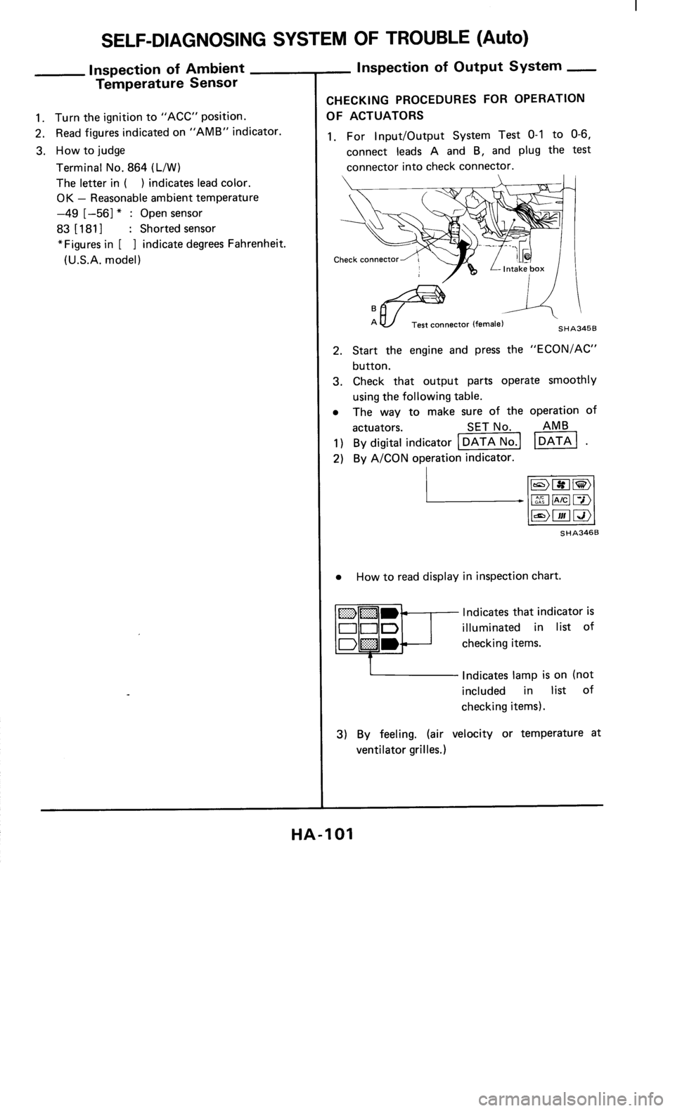 NISSAN 300ZX 1985 Z31 Heather And Air Conditioner Workshop Manual 