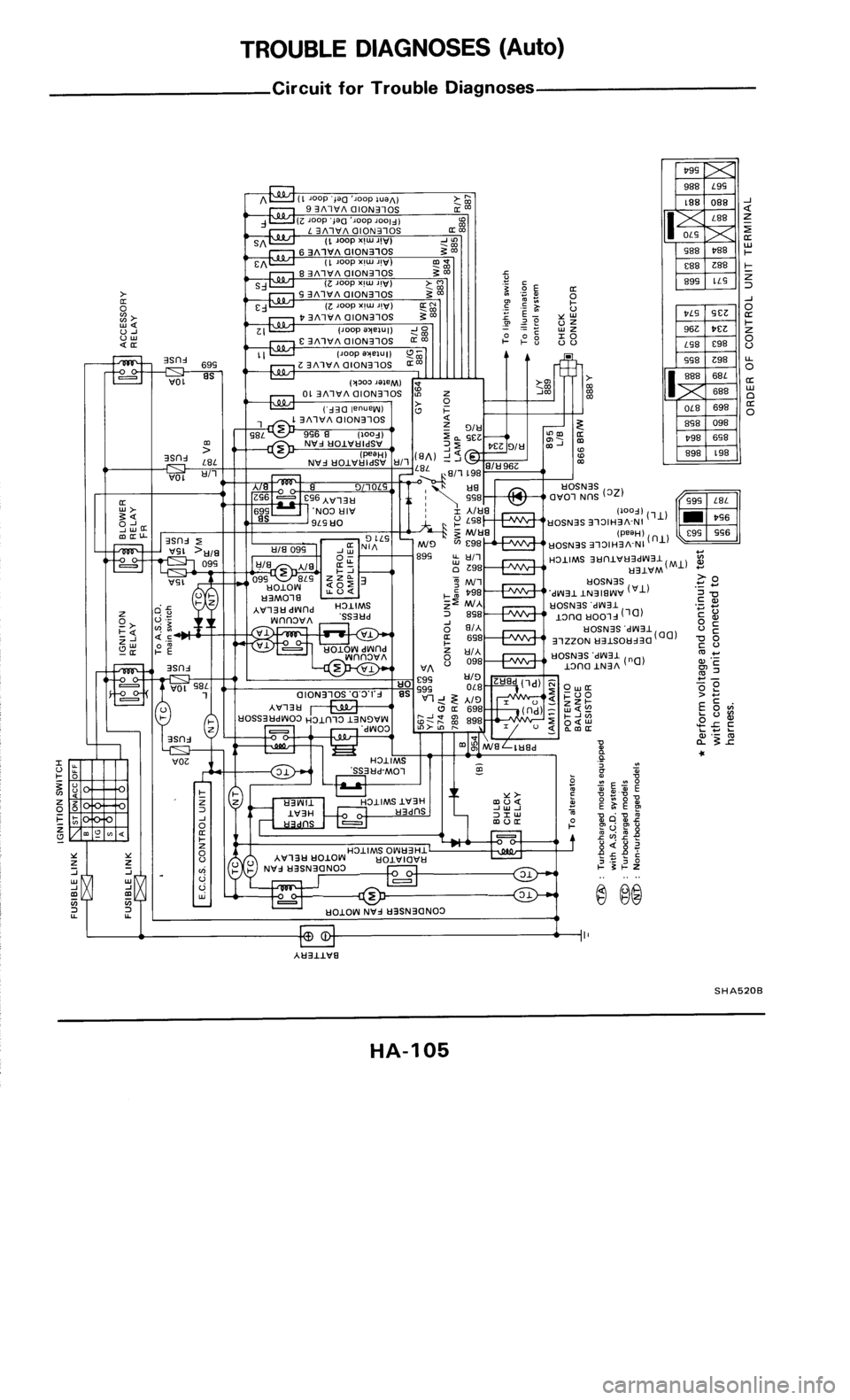 NISSAN 300ZX 1986 Z31 Heather And Air Conditioner Workshop Manual 