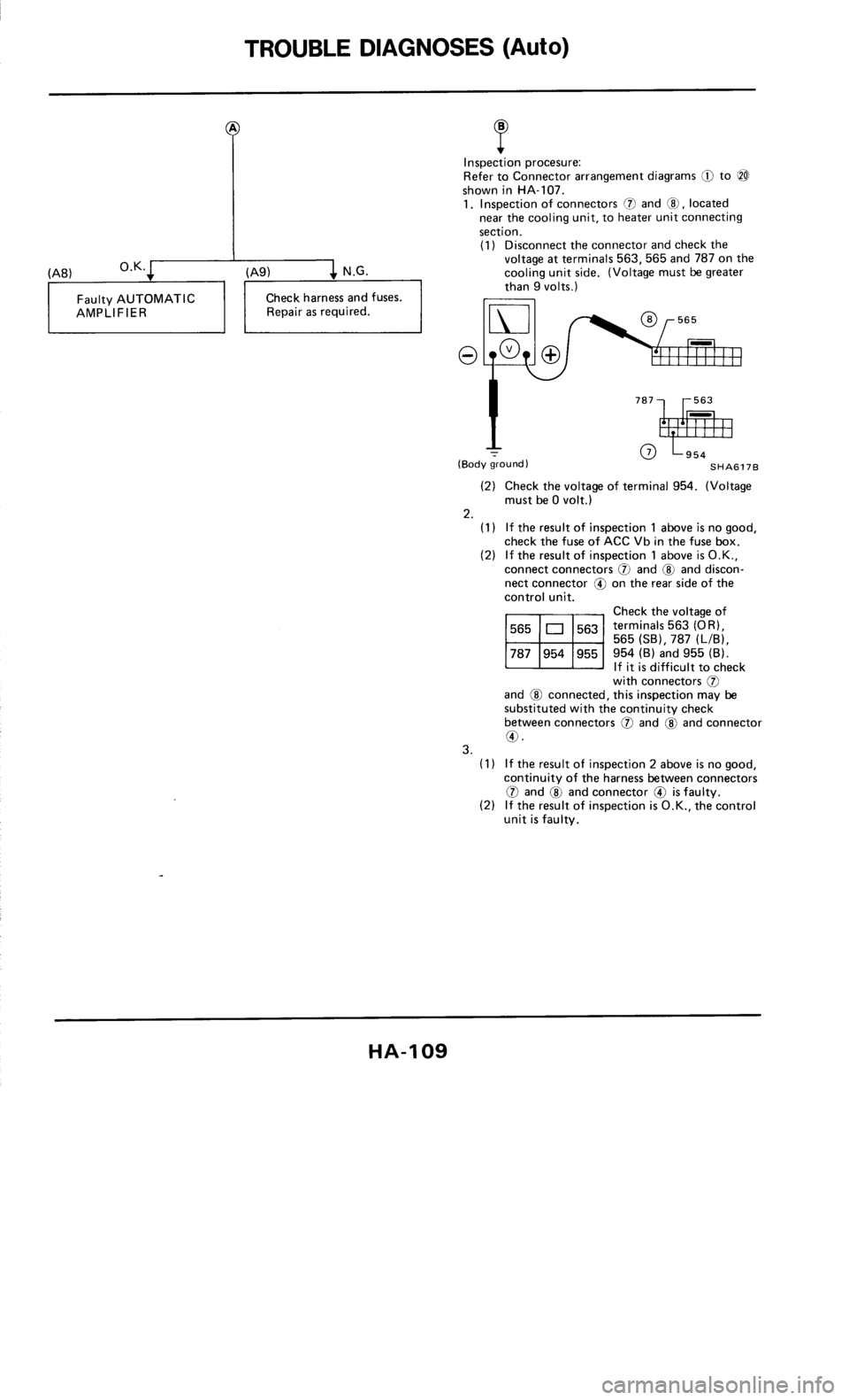 NISSAN 300ZX 1985 Z31 Heather And Air Conditioner Workshop Manual 